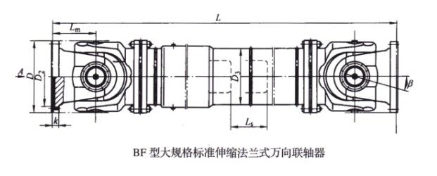 SWC-BF型(xing)大(da)规格标准伸缩法兰式万向联轴器