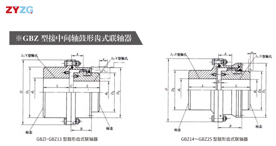 GBZ  型接中间轴鼓形(xing)齿式联轴器