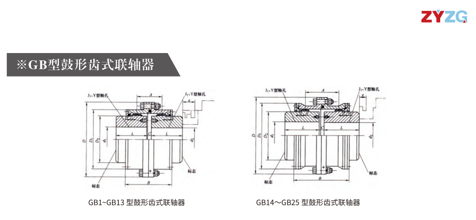 GB   型鼓(gu)形齿式联轴器