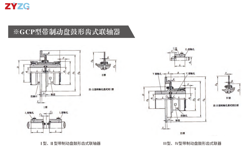 GCP  型带制动盘鼓形齿式联(lian)轴器