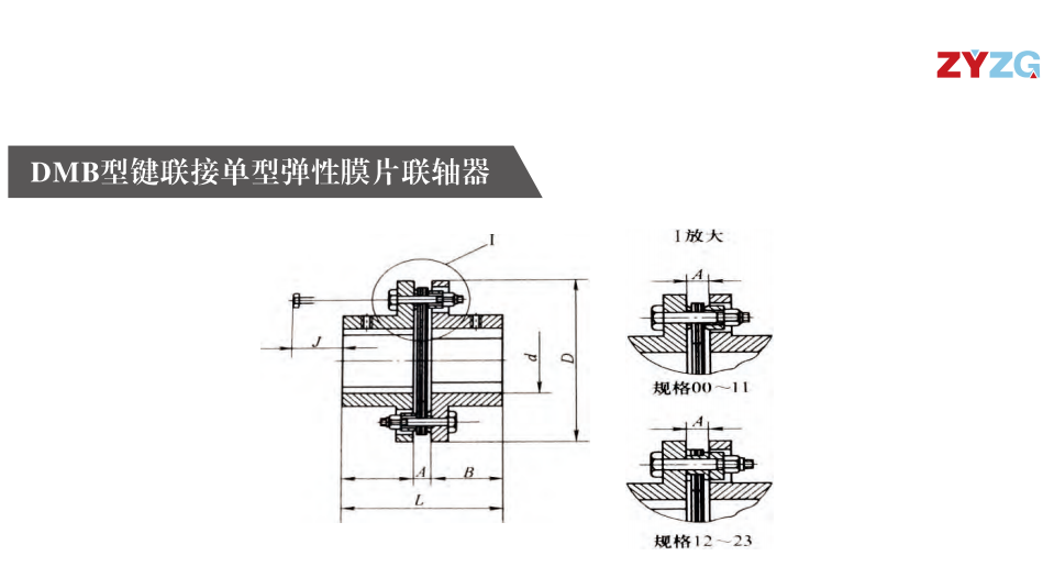 DMB型键连接单型(xing)弹(dan)性膜片(pian)联轴器
