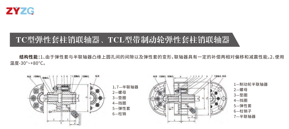 TC型弹(dan)性套柱(zhu)销联轴器