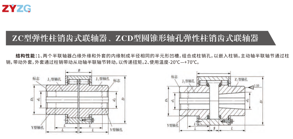 ZC型弹性(xing)柱销齿式联轴(zhou)器